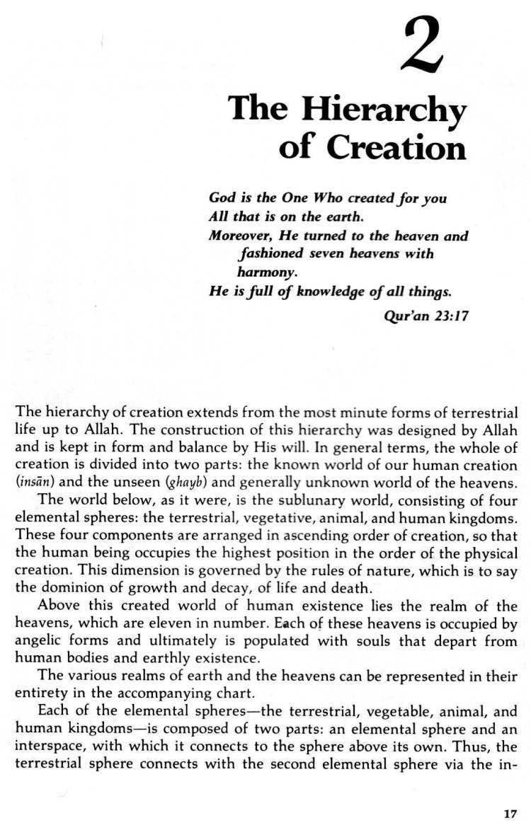 Book-of-Sufi-Healing-by-Shaykh-Chishti_Page_029