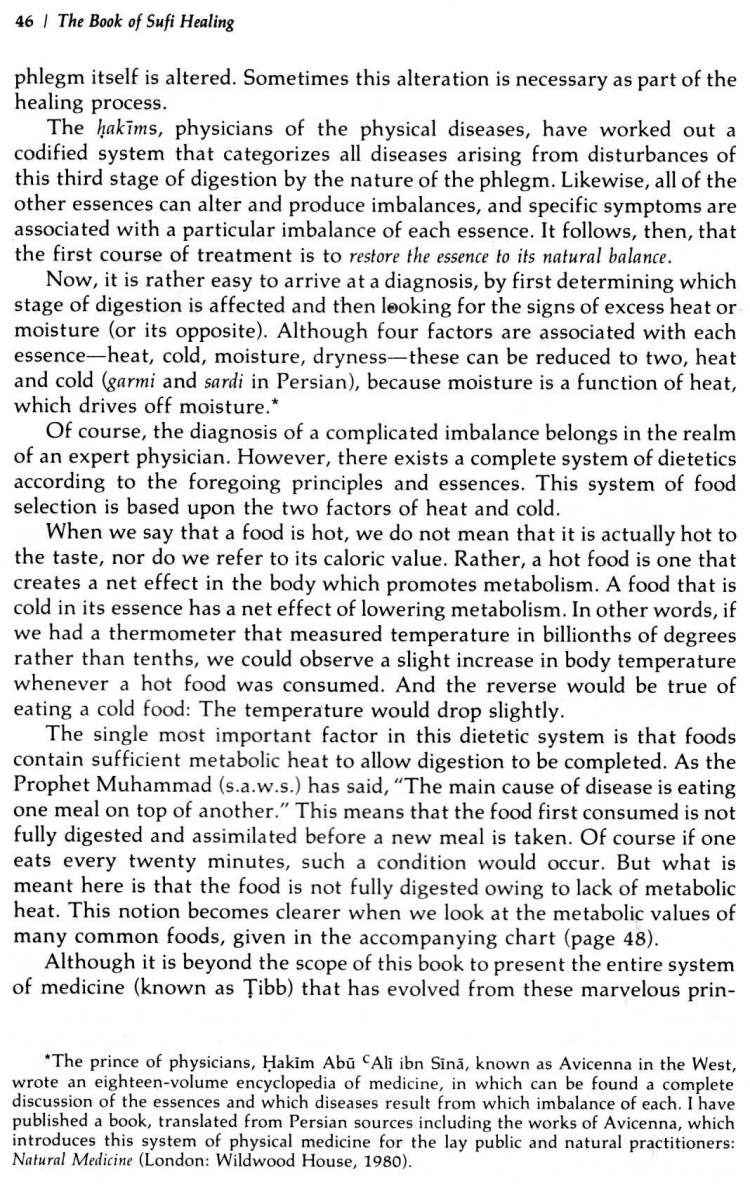 Book-of-Sufi-Healing-by-Shaykh-Chishti_Page_055