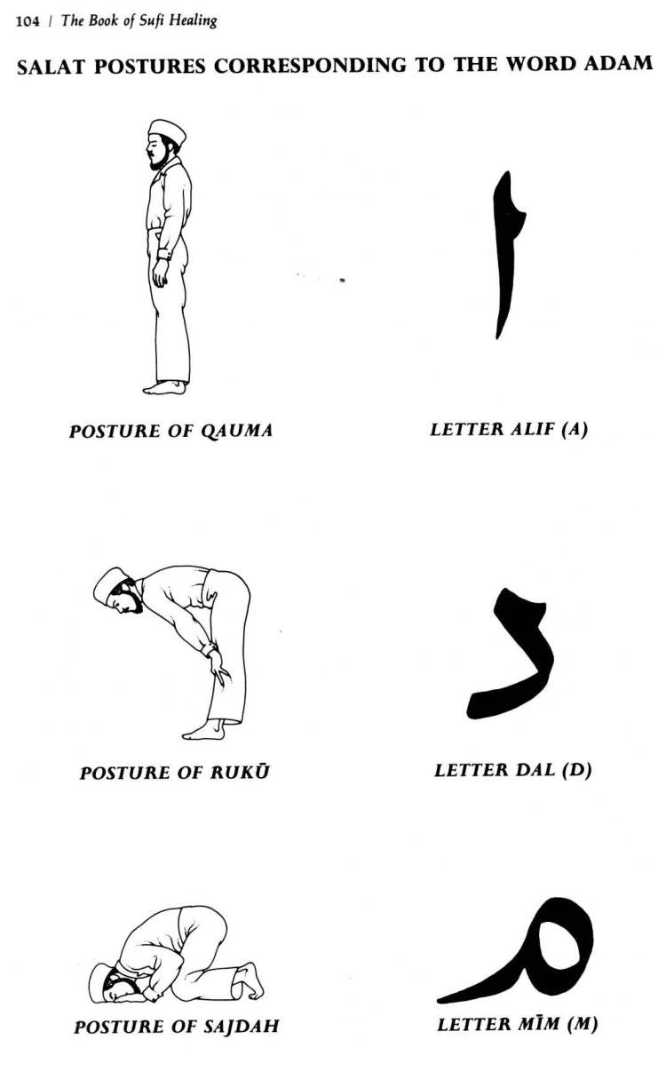 Book-of-Sufi-Healing-by-Shaykh-Chishti_Page_114