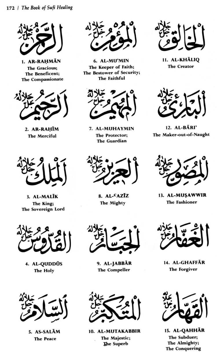 Book-of-Sufi-Healing-by-Shaykh-Chishti_Page_175