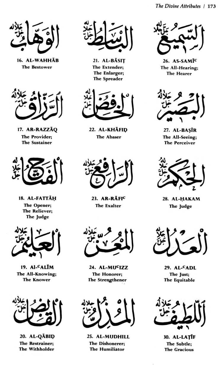 Book-of-Sufi-Healing-by-Shaykh-Chishti_Page_176