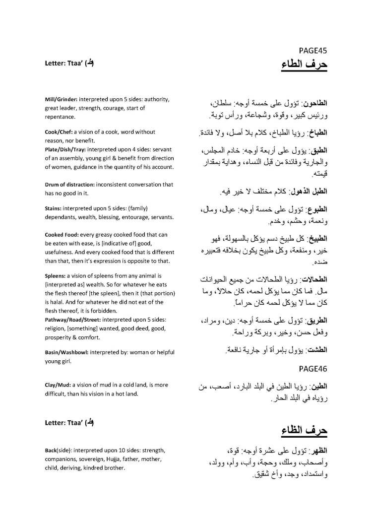 Book on Dream Interpretation of Jafar al-Sadiq_Page_41