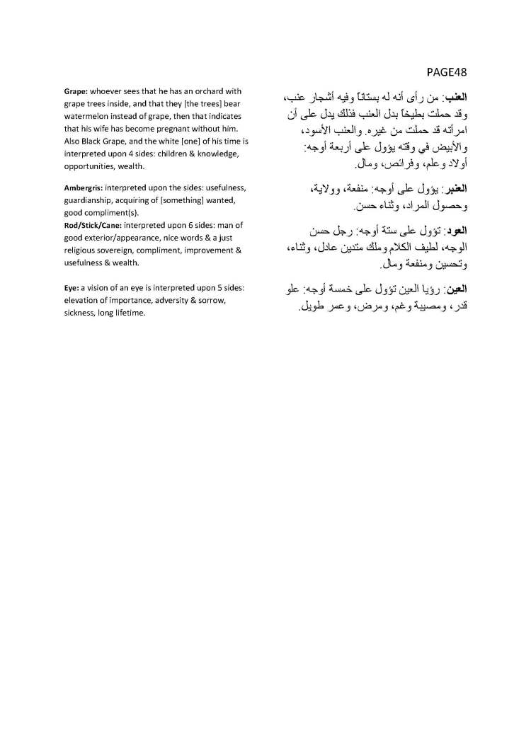 Book on Dream Interpretation of Jafar al-Sadiq_Page_43