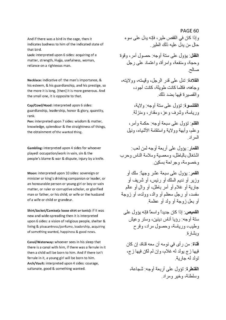 Book on Dream Interpretation of Jafar al-Sadiq_Page_55