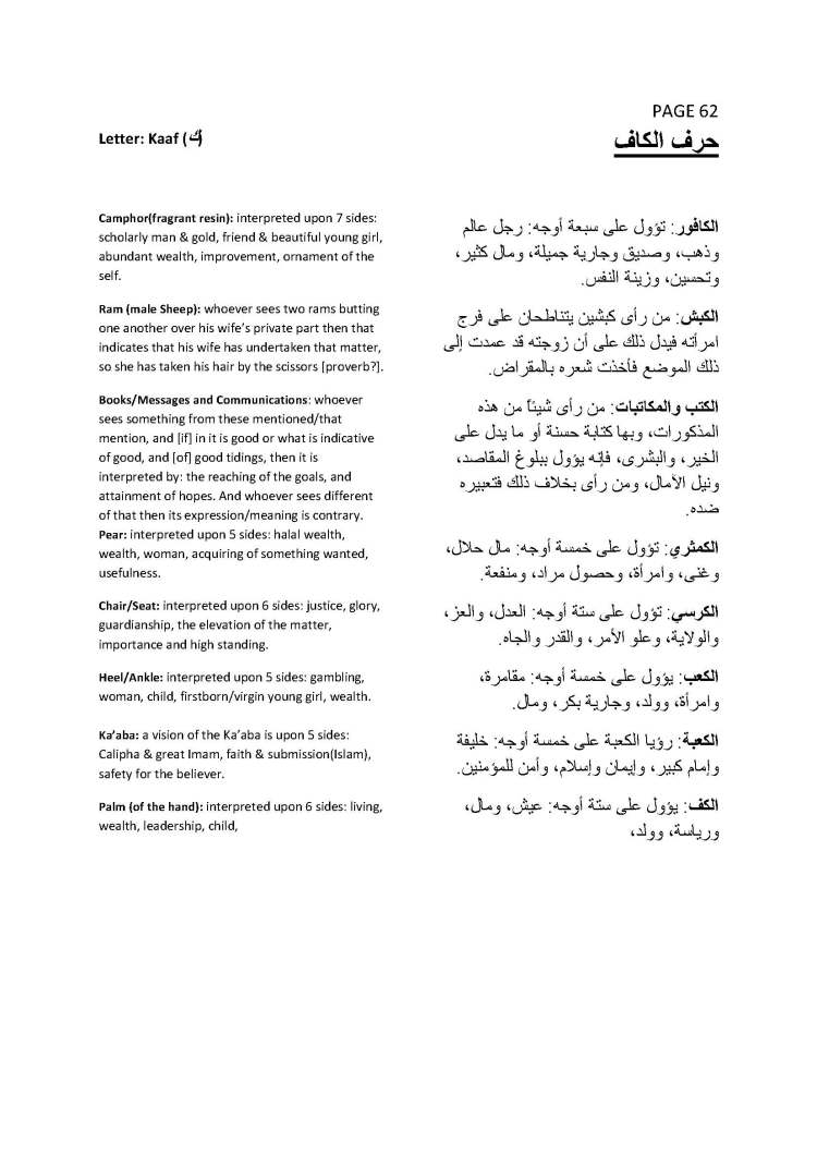 Book on Dream Interpretation of Jafar al-Sadiq_Page_57