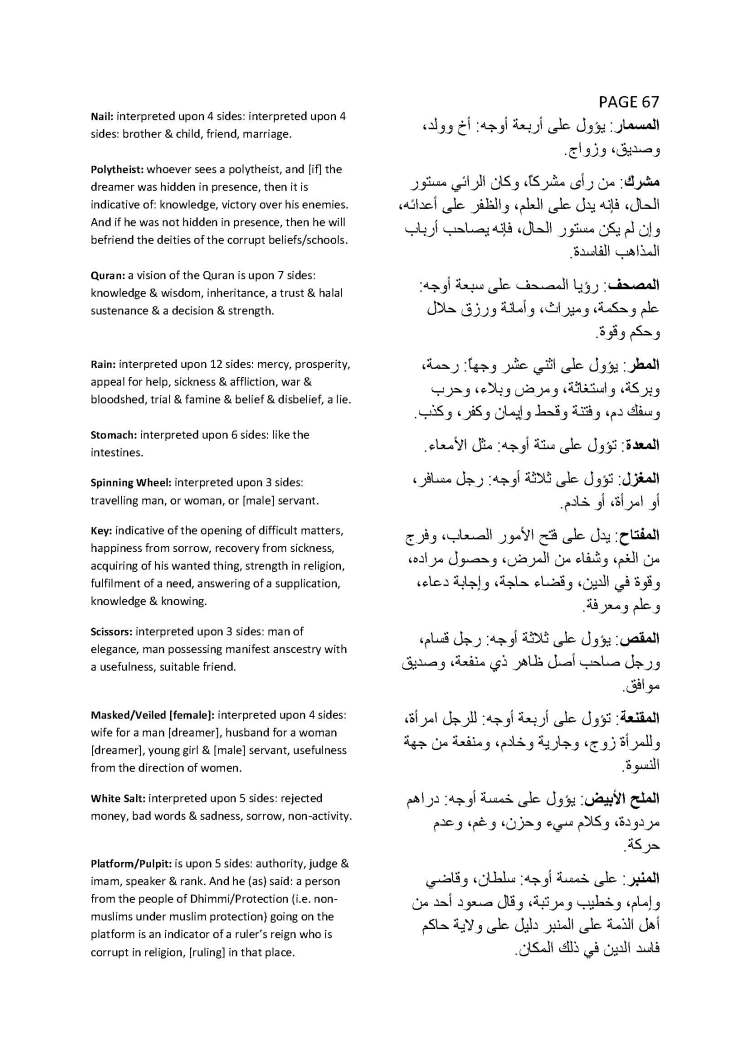 Book on Dream Interpretation of Jafar al-Sadiq_Page_62