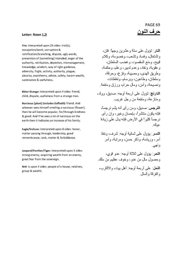 Book on Dream Interpretation of Jafar al-Sadiq_Page_64