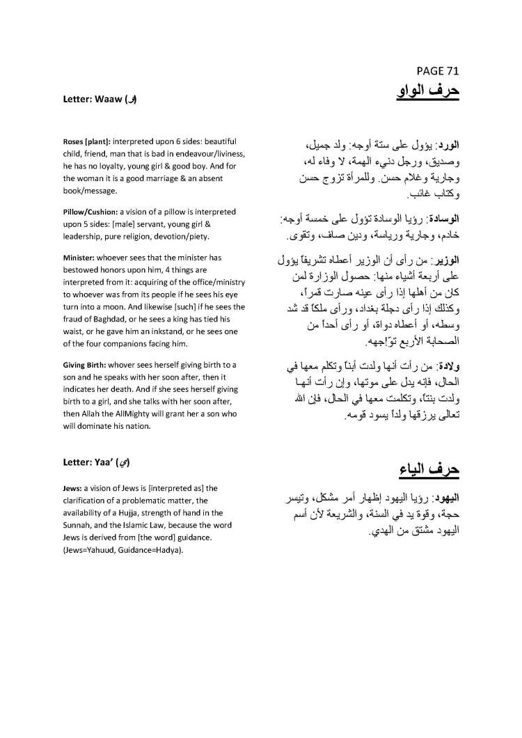 Book on Dream Interpretation of Jafar al-Sadiq_Page_66